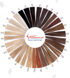 Understanding the Hair Color Chart