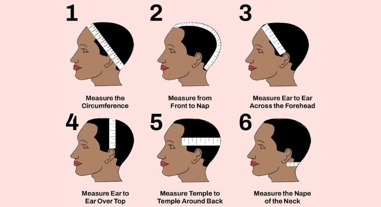 How do you measure head size?