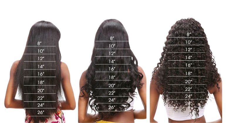 How long does 12 inches of hair look on different hair types?