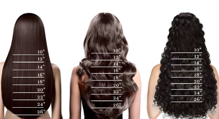 How long is 24 inches of hair​ across different hair textures?