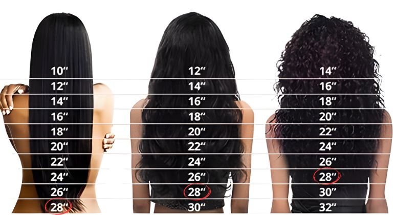 How long is 28 inches of hair on different hair types?