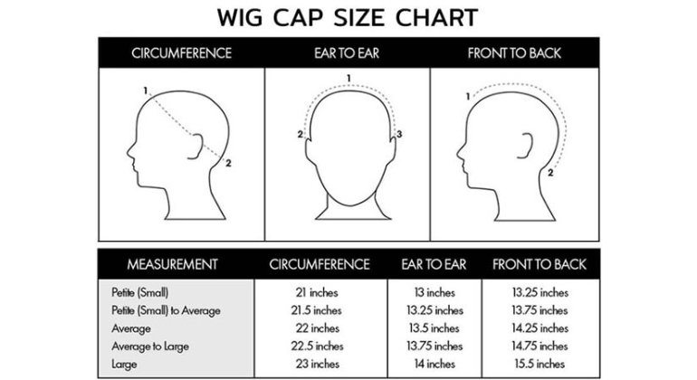 Finding the right wig size and shape
