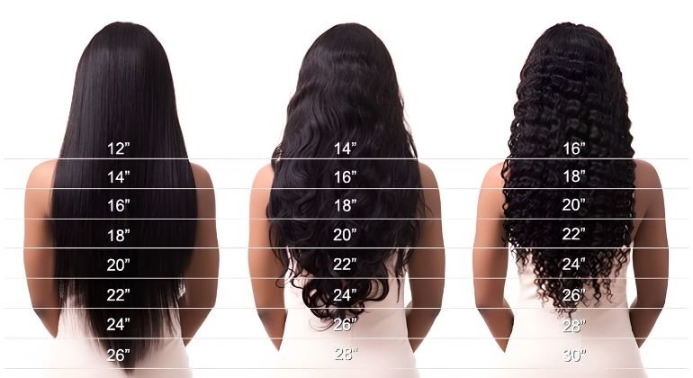 How to Choose the Best Wig Length for Your Height