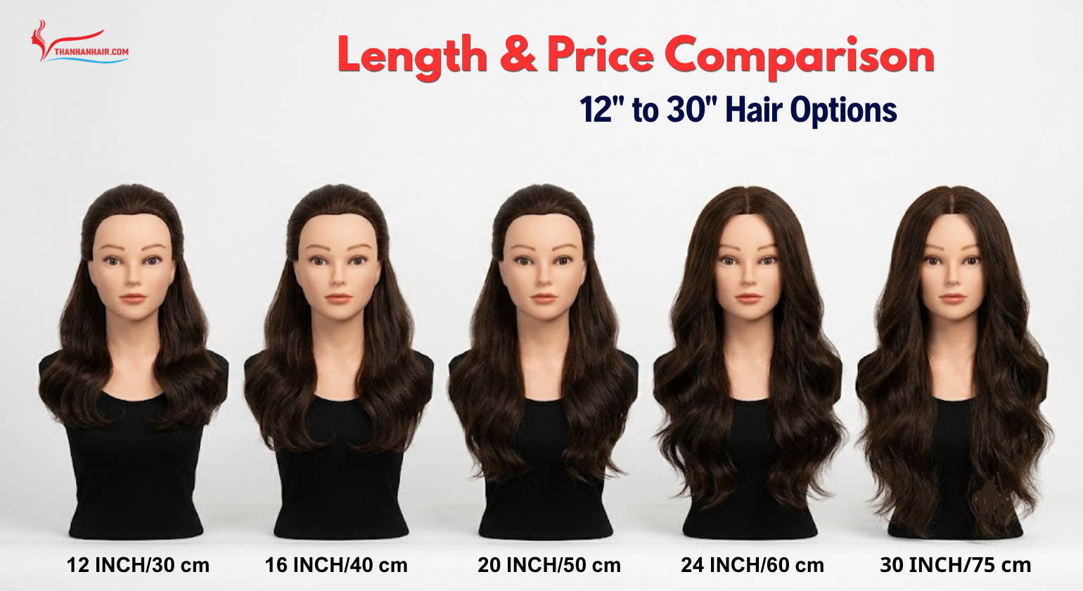 Length comparison and clip-in hair price options at Thanh An Hair