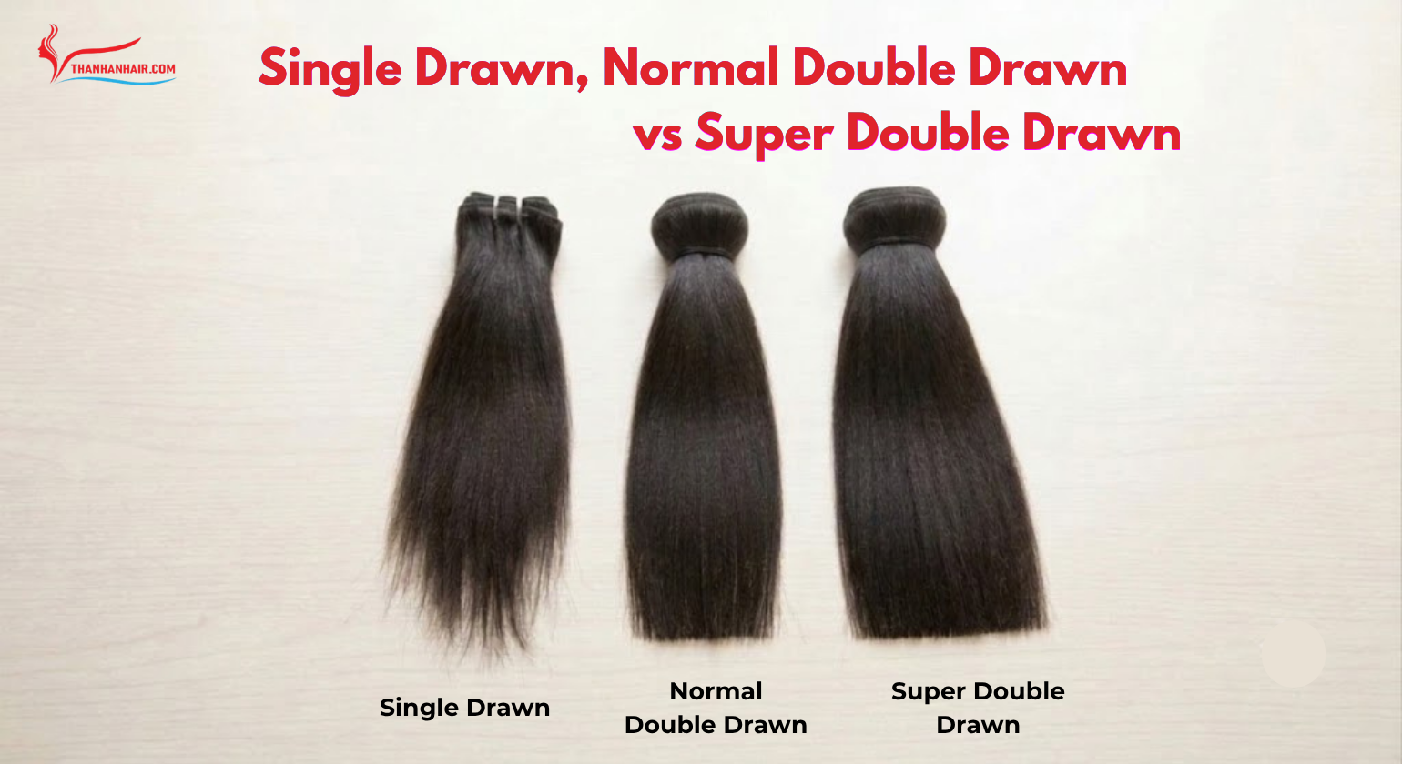 Single Drawn vs Normal Double Drawn vs Super Double Drawn